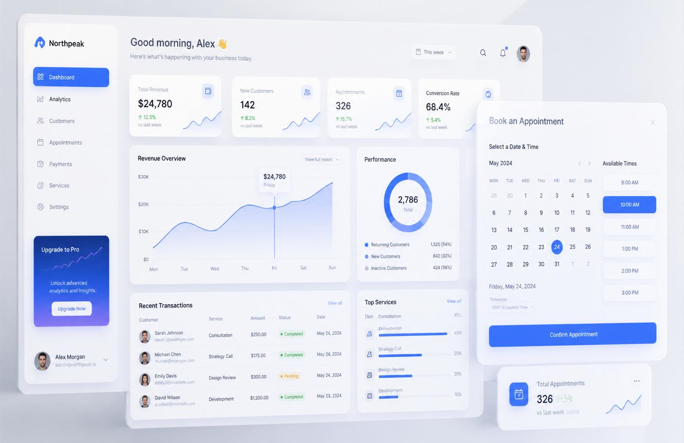 NOVA analytics and bookings dashboard